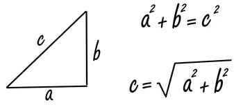 Agber Math Sewing: An Improbable Match of Math and Creativity