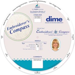 Embroiderers Compass on Amazon